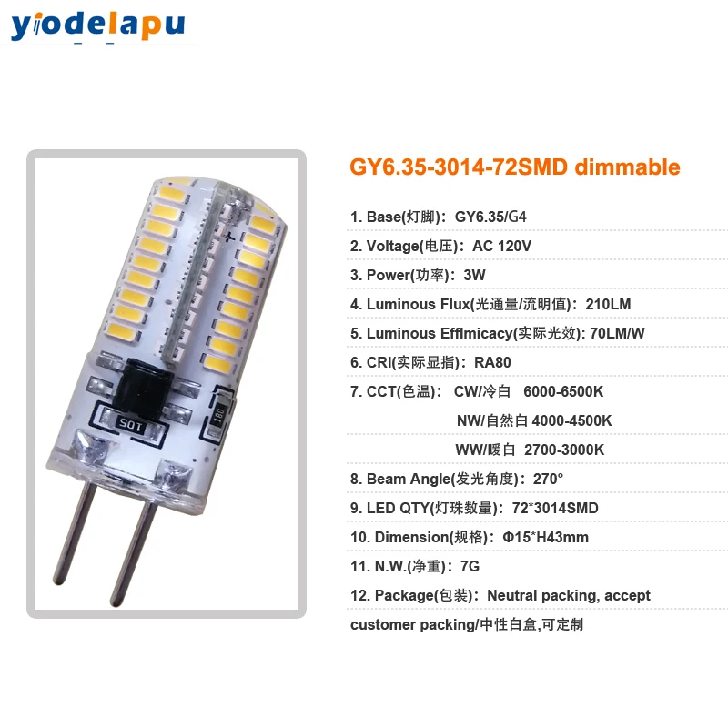 Рисунок 2 - Светодиодные лампы GY6.35