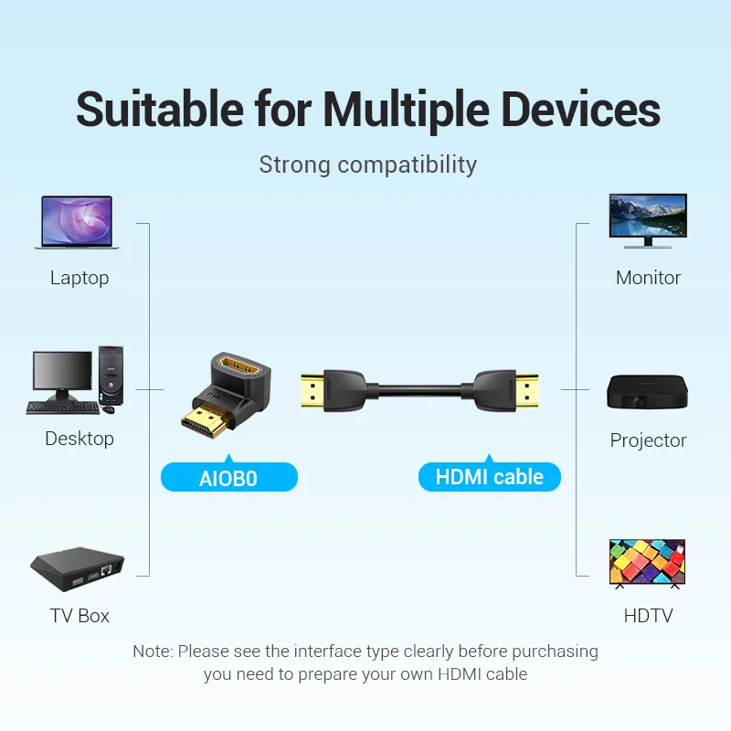 HDMI Cable HDMI Extender Vention HDMI Adapter 90 270 Degree Right Angle HDMI Male to Female Cable Converter for HDTV PS4 PS5 Laptop 4K Extender