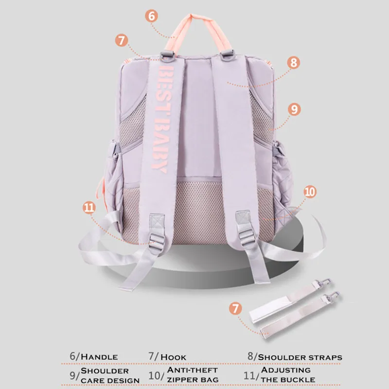 Модная многофункциональная сумка для мам, переносная сумка для подгузников, рюкзак, сумка для беременных, сумки для подгузников для мам, сумка для коляски