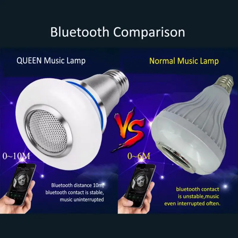 Умная жизнь Bluetooth динамик воспроизведение изменение цвета мини Диммируемый пульт дистанционного управления музыкальный светильник лампа