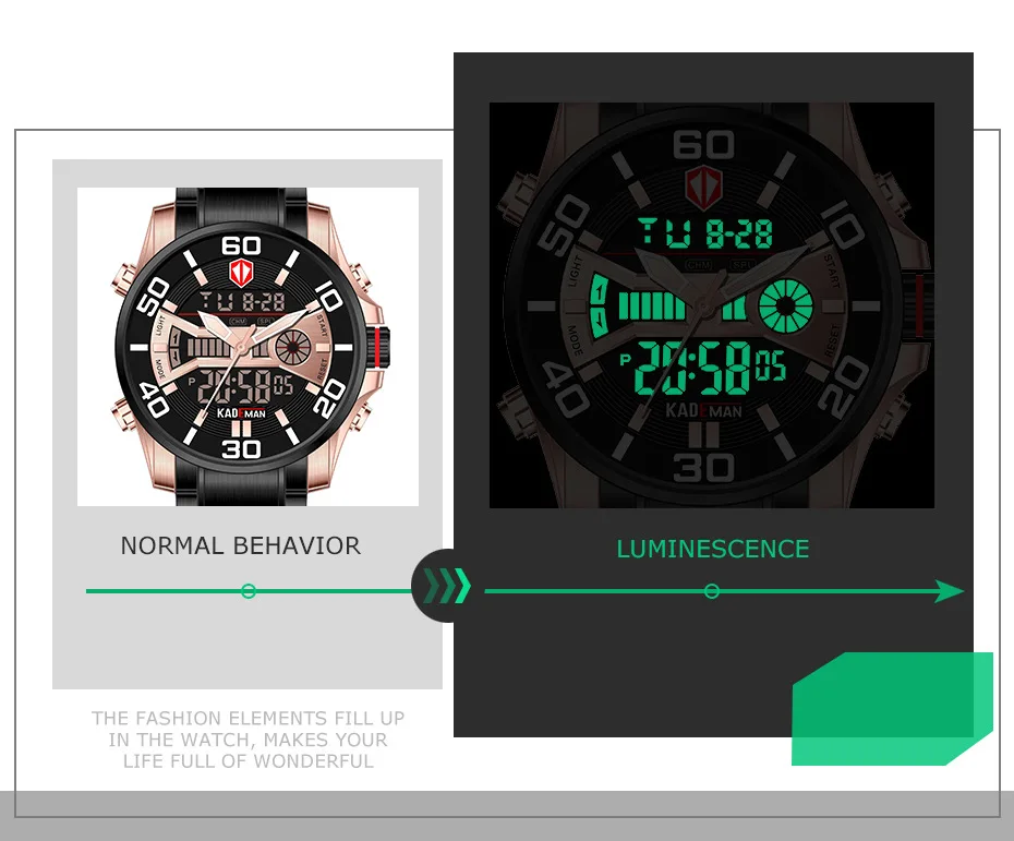 KADEMAN модные спортивные цифровые часы с двойным дисплеем Мужские кварцевые часы Лидирующий бренд водонепроницаемые армейские военные наручные часы из полной стали