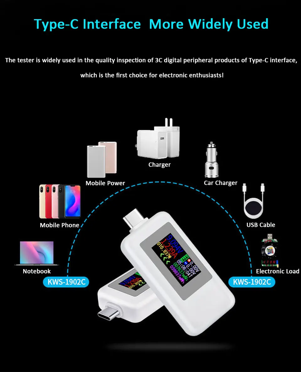 Type-C USB Tester Current 4-30V USB-C Voltage Current Tester Timing Ammeter 10 in 1 USB-C Charging Cable Color screen calipers bunnings