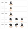 Sports & Action Video Cameras