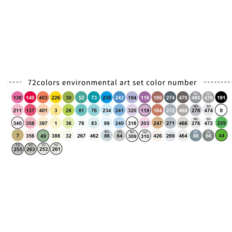 Finecolour EF103 на спиртовой основе маркер для рисования с мешком 12/24/36/48/60/72/240 Цвета жирной Мягкая зубная щетка с двумя головками и маркер для белой доски профессиональный - Цвет: 72colors-Environment