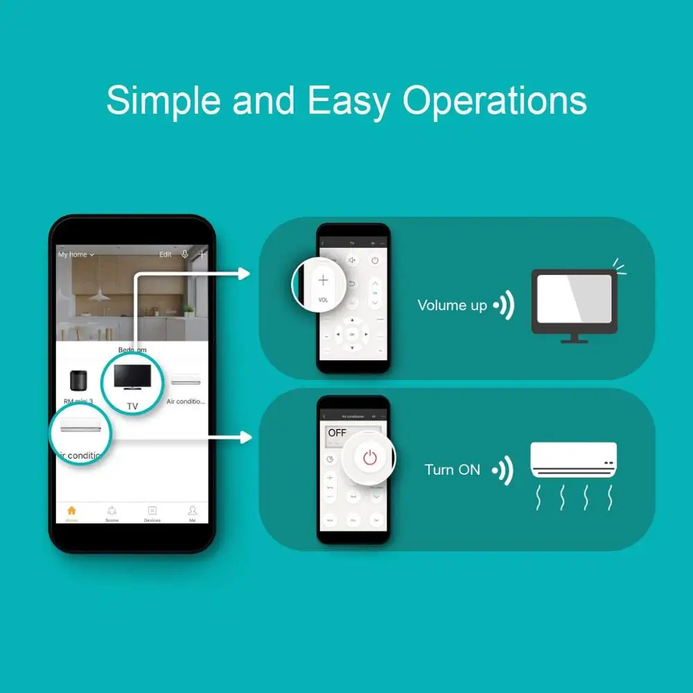 Broadlink RM Mini 3 BestCon RM4C WIFI ИК пульт дистанционного управления для автоматизации