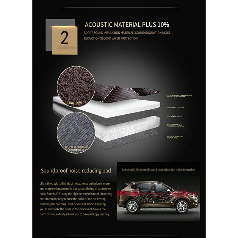 ZRCGL пользовательские автомобильные коврики для BMW Все модели e30 e34 e36 e39 e46 e60 e90 f10 f30