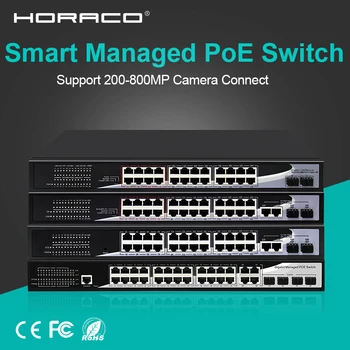 

24 Port 10/100/1000M Managed Poe Switch L2+ Network Switch with Gigabit SFP Port for CCTV IP Camera Wireless AP Support OEM
