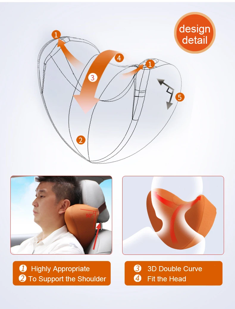 Purenlatex Heart Shape Car Auto Seat Headrest Neck Waist Support Protection Memory Foam (5)