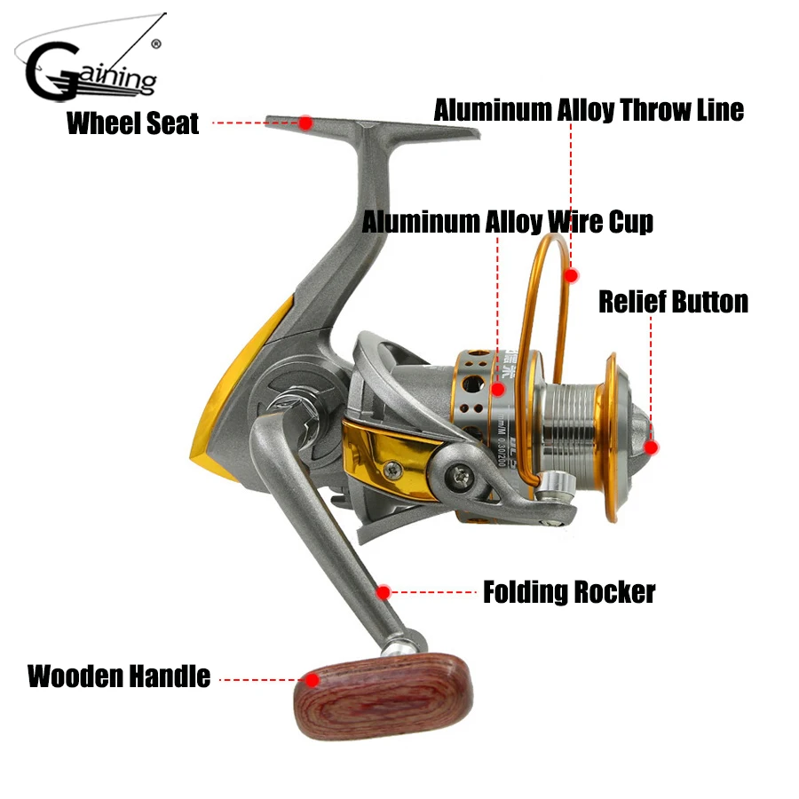 Spinning Fishing Reel 13 Bearing Balls 1000-7000 Series Metal Coil Spinning Reel Boat Rock Fishing Wheel 3