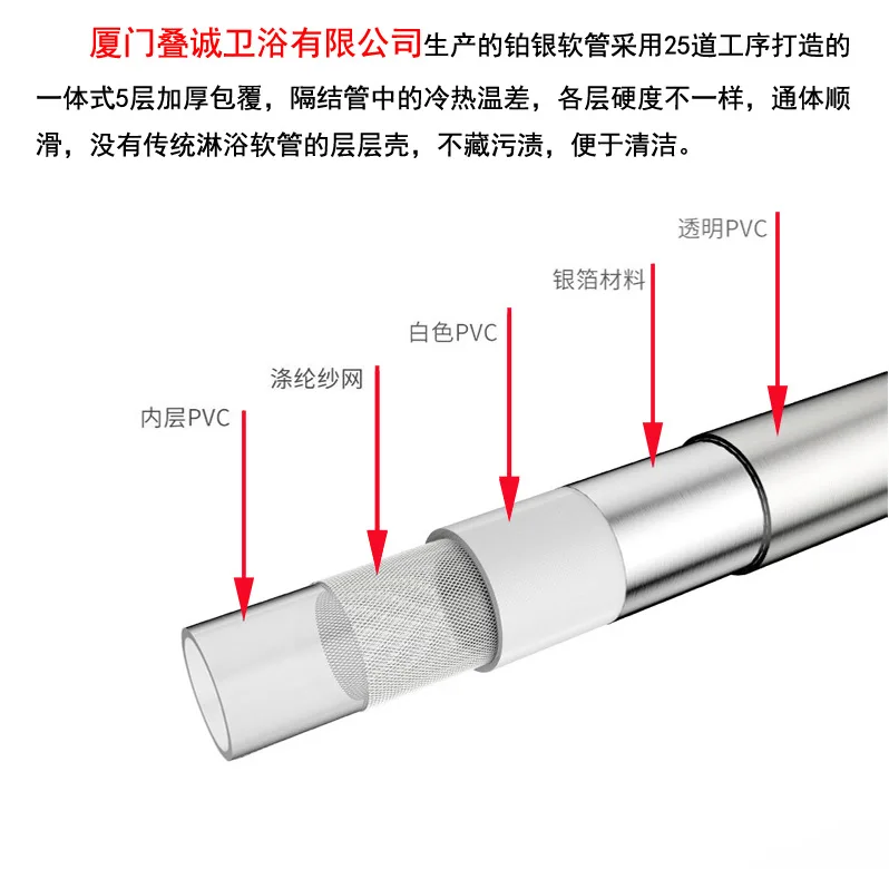 Platinum silver 5 layer image copy 