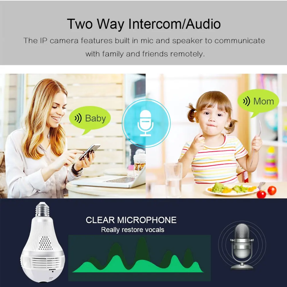 Hot Sale 360 Degree LED Light 1080P Wireless Panoramic Home Security WiFi Fisheye Bulb Lamp IP Camera Two Ways Audio Security