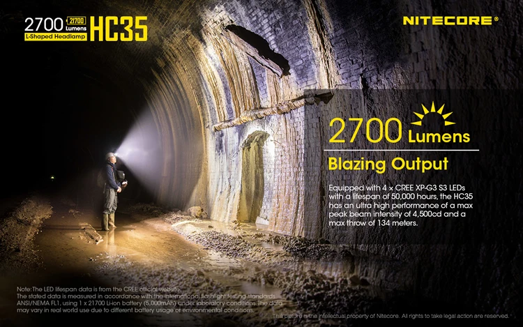 Nitecore 2700 LMs HC35 перезаряжаемый 4 x CREE XP-G3 S3 светодиодный налобный фонарь+ аккумулятор 4000 мАч фонарик для кемпинга и путешествий