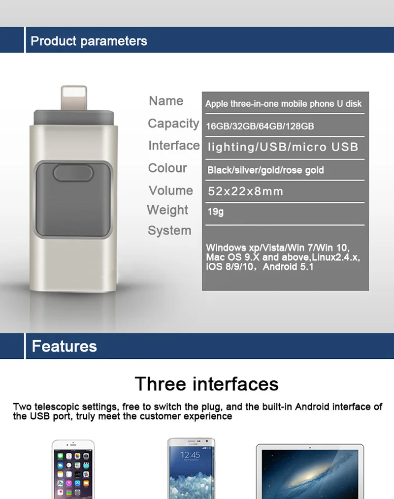 USB флэш-накопитель 128 Гб 64 Гб Кле USB 32 Гб 16 Гб Флешка USB2.0 3 в 1 Рамочка для фотографии с DJ& DIY для iphone X/11 с usb type c OTG ФЛЕШКА type c usb usb c flash