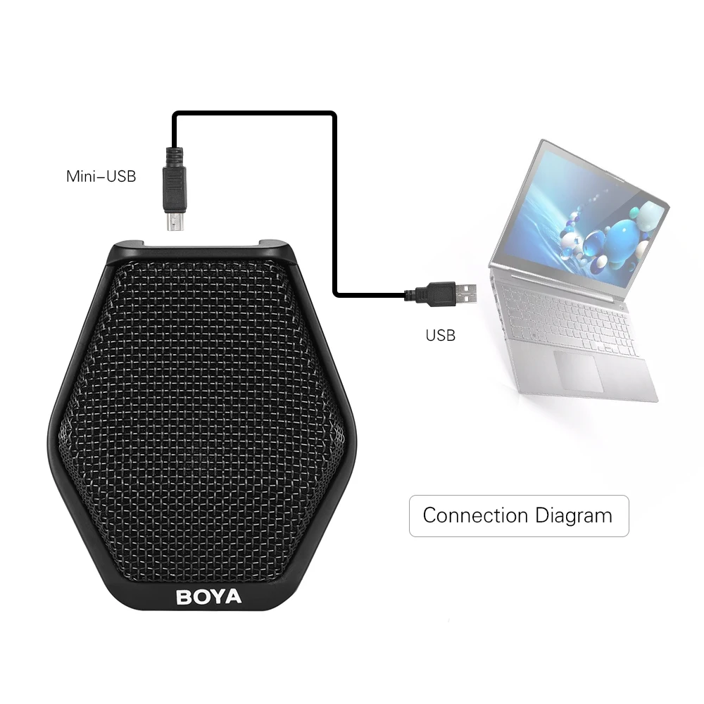 BOYA BY-MC2 Super-cardioid Condenser Conference