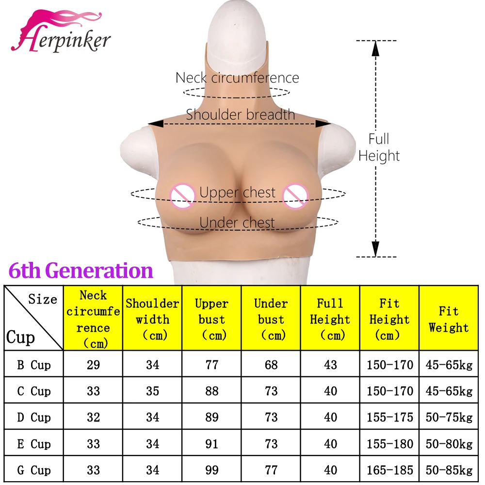 6th length for the B C D E G Cup breast forms