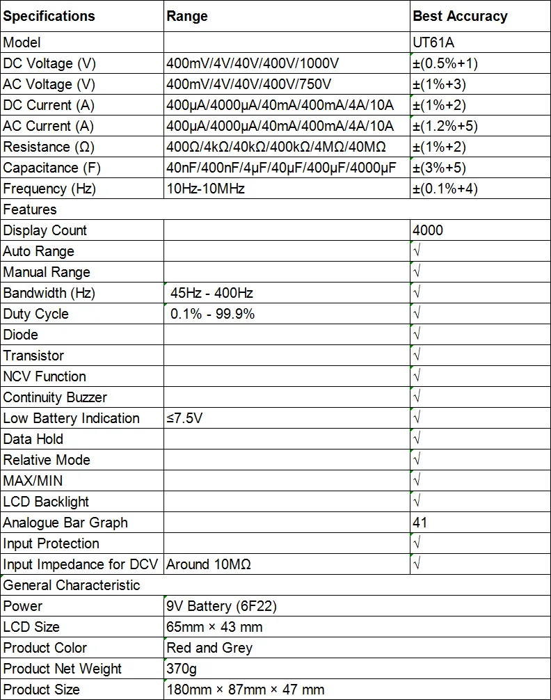 UNI-T UT61A Esr meter Digital multimeter tester professional transistor capacitor tester voltmeter digital ammeter continuity