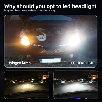 

H7 LED Headlight K2 36W Waterproof Heat-proof Super Bright Accessories