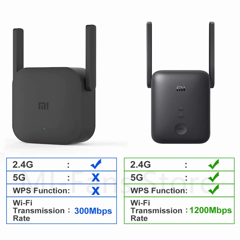 Router Como Instalar Repetidor Wifi Xiaomi Xiaomi Pro Configurar
