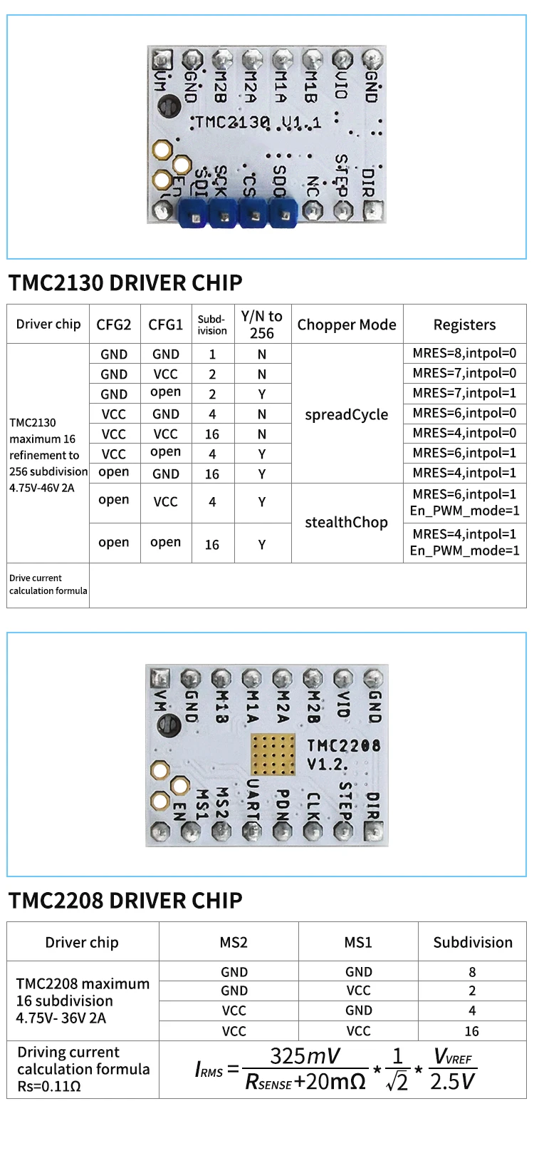 5 шт./лот Stepstick TMC2208 TMC2100 TMC2130 с SPI МКС шаговый двигатель бесшумный драйвер Stepstick для 3d принтера плата управления