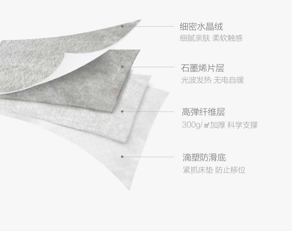 Xiaomi Youpin нагревательное одеяло постоянная температура ночь Графен дальняя инфракрасная кровать для зимы