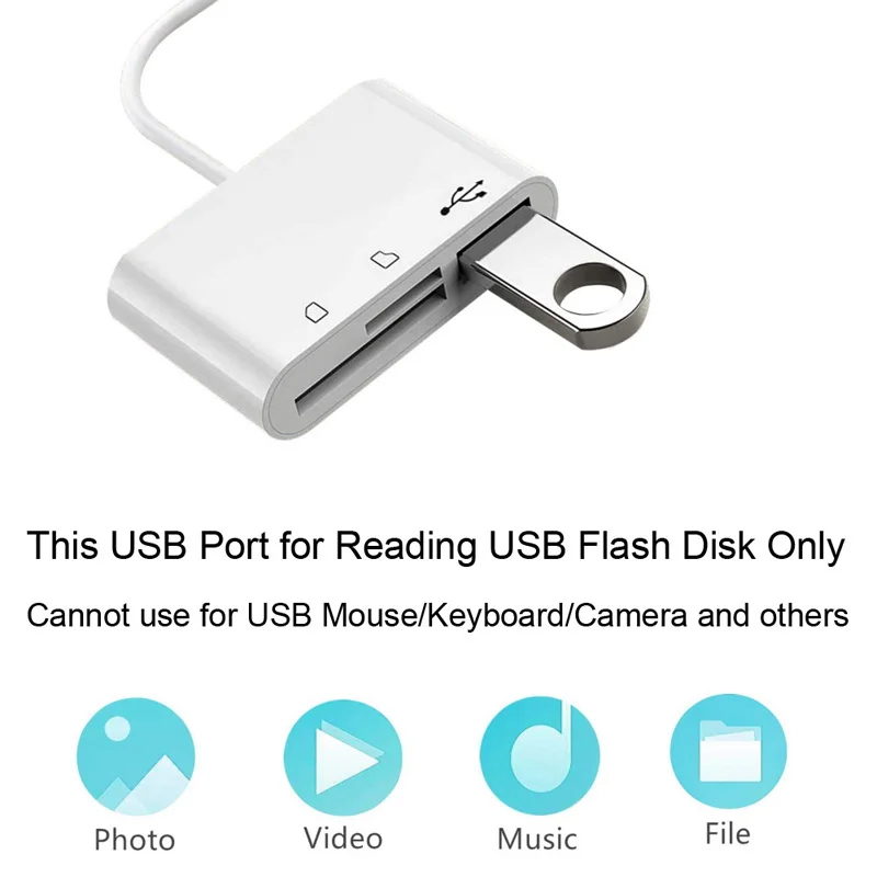 USB-C type C USB флэш-диск U накопитель SD MicroSD TF кард-ридер для IPAD Pro Macbook Для huawei P10 P20 P30 Pro samsung Note8 9 10