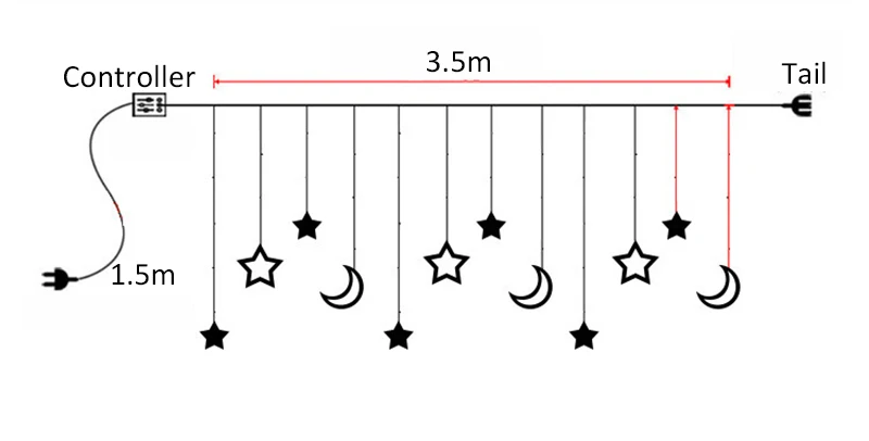 Twins Moon Star светодиодный светильник, Рождественский светильник, украшение для свадебной елки, вечерние, для сада, для помещений, для улицы