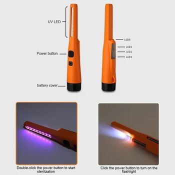 

Handhel Ultraviolet UV Sterilizer Light Sterilization Lamp Ultraviolet light for disinfect bacterial kill mites Mites Lights 1PC