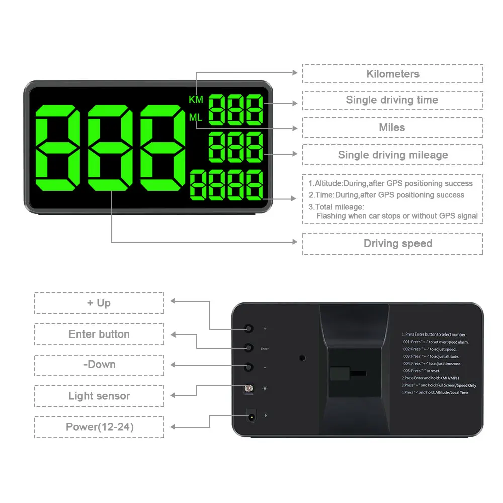 GPS Speedometer C60 Hud Display Car KM/h MPH Aliexpress Cheap C80 Auto Electronics Speed Display C90 C1090 Large Screen A100 Hud GPS Speedometer C60 Hud Display Car KM/h MPH Aliexpress Cheap C80 Auto Electronics Speed Display C90 C1090 Large Screen A100 Hud