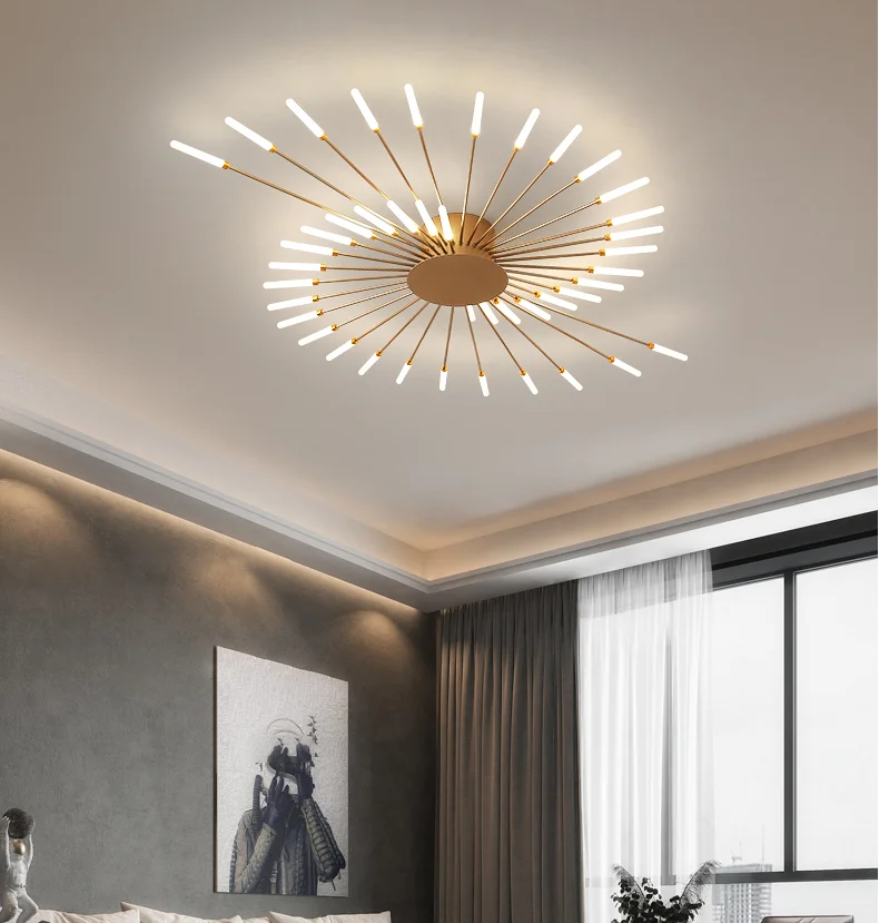 純正 販売 北欧のモダンなミニマリストクリエイティブ花火ledシーリングランプのリビングルームの寝室のシャンデリアホーム照明 正規 品 安い Pnlp Sn