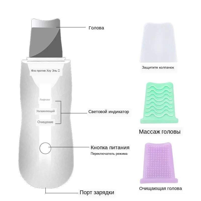 主图_Rechargeable_Ultrasonic_Face_Skin_Scrubber_Facial_Cleaner_Peeling_Vibration_Blackhead_Removal_Exf (1)