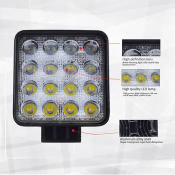 

48W LED DRL Working Light Waterproof Square Light Super Bright Spotlight for Off-road Car Truck Motorcycle
