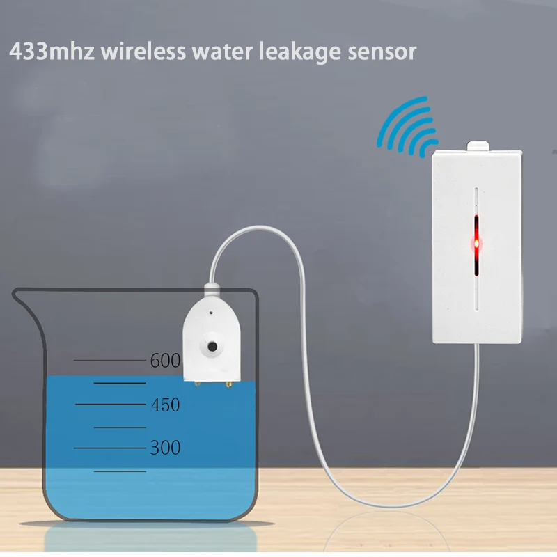 

Water Alarm Sensor WiFi Water Leak Detector Overflow Flood Leakage Alerts Remote Monitor Leak Notifications by TUYA/Smart Life
