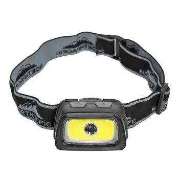 

Mini COB LED Headlamp Outdoor Camping Light 4 Modes Waterproof Flashlight Support Dropshipping