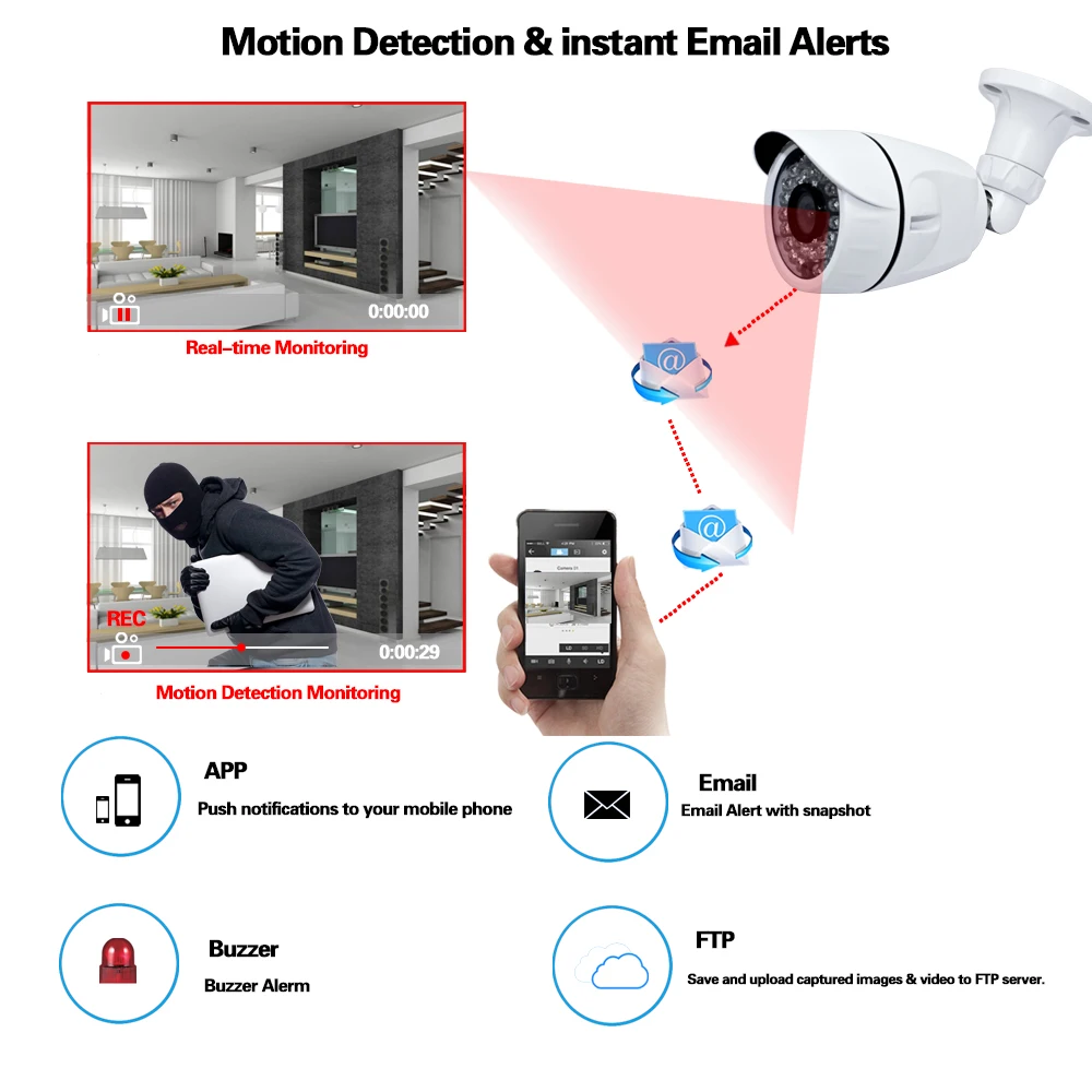  HKIXDISTE CCTV 4CH DVR 1080P Outdoor IR Night Camera Home Security System 4 Channels 2.0MP Surveill - 4.00015E+12