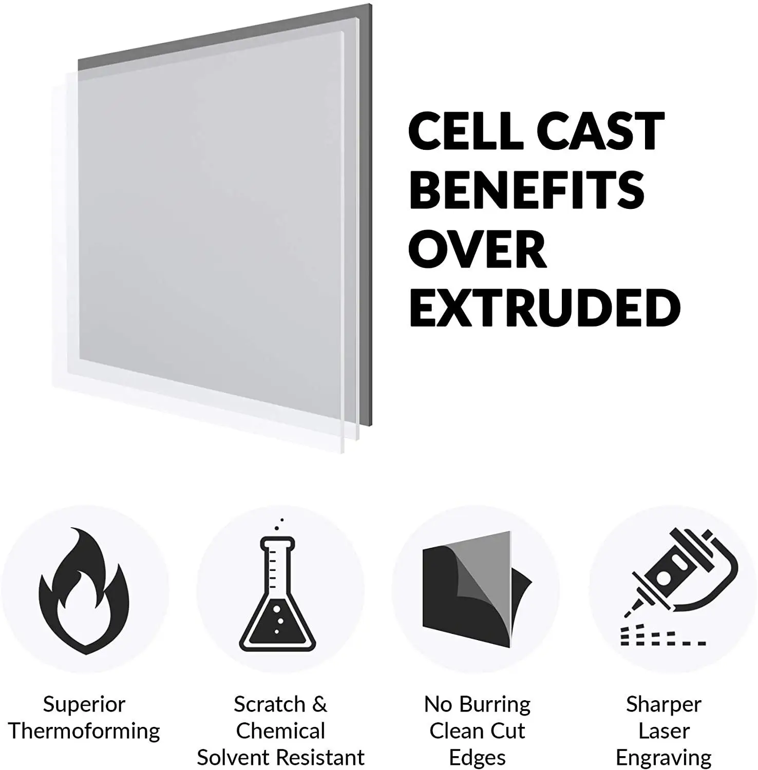 Customize Size Acrylic plate,don't make order before contact with us.