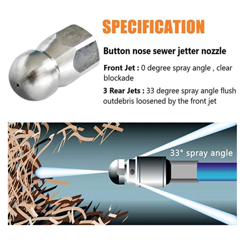 ROUE nettoyeur haute pression furet deboucheur canalisation Tuyau de  nettoyage à haute pression pour, 6 ~ 20M, pour égouts et égouts, buses de  lavage deboucheur canalisation haute pression pour Huter/Anlu - AliExpress