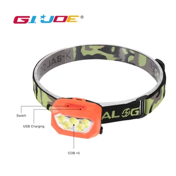

GIJOE plastic led headlamp cob headlight waterproof built-in battery usb rechargeable 3 modes red green light super bright