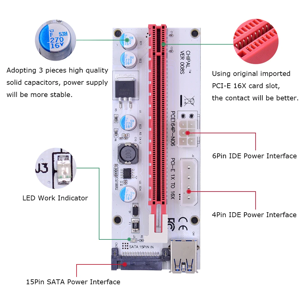 CHIPAL VER008S PCI-E Riser Card PCI Express PCIE 1x to 16x Adapter Extender 0.6M USB 3.0 Cable 15Pin SATA 4Pin 6Pin Power Cord