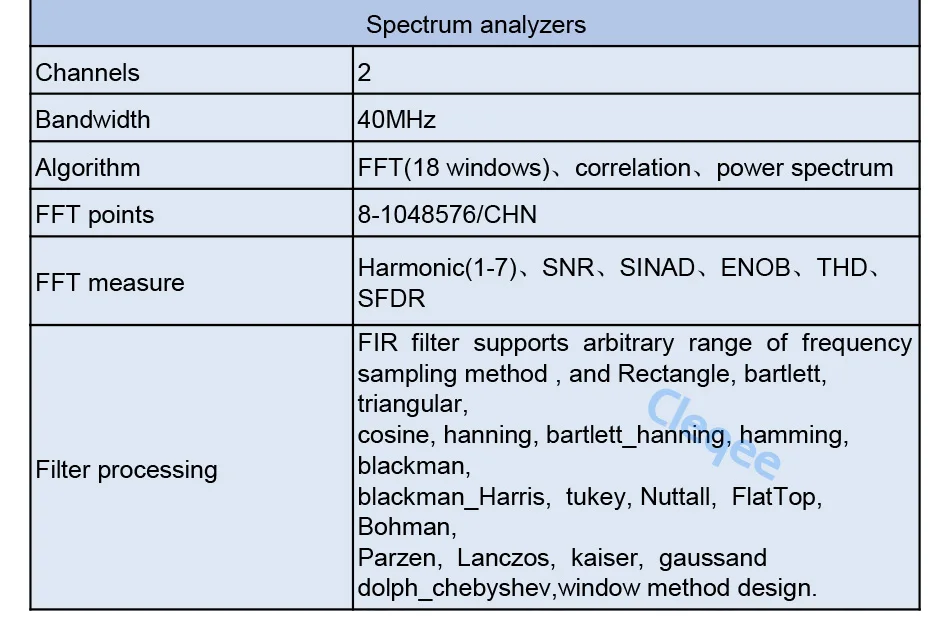 ISDS210A_29