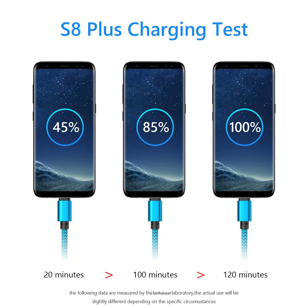 Кабель usb type C S9 S8 Быстрая зарядка type-C мобильный телефон зарядный провод USB C кабель для Xiaomi mi9 Redmi note 7 K20 PRO для samsung