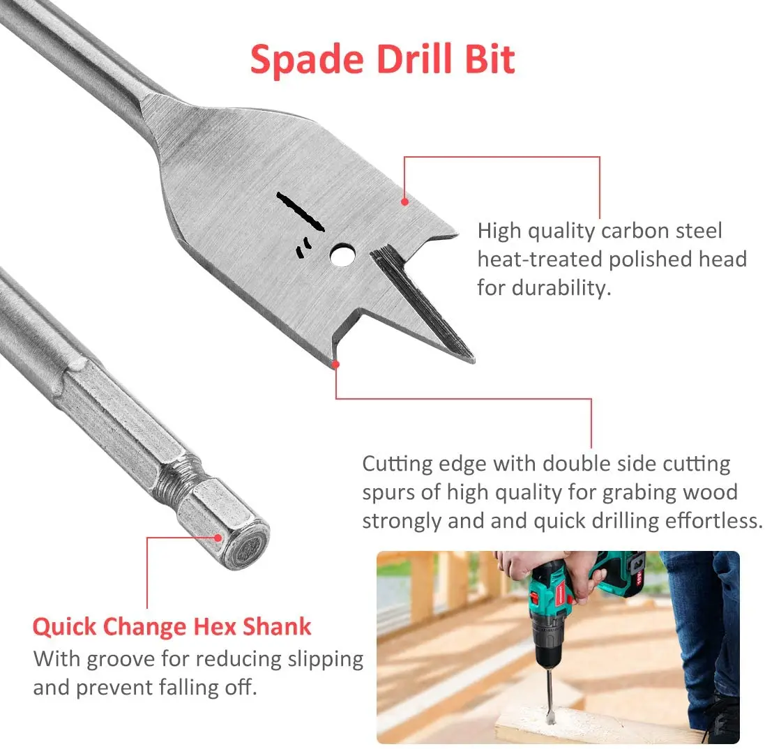Side cutting drill bit best sale