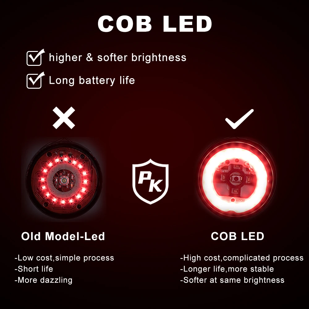 MEROCA Rear Light Bicycle Smart Sensor Brake Tail Light Rechargeable Lamp Taillight MTB Bicycle lantern Cycling Bike Accessories