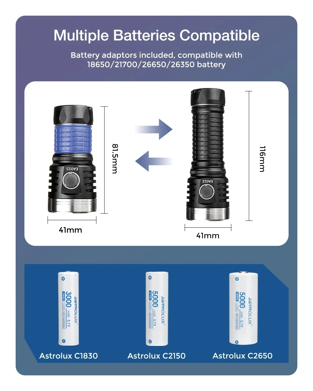 Astrolux Xhp50.2 Ea02 pm 11000lm ui Recarregável Forte Lanterna Led 21700 Bateria Ipx7 Busca Tocha Lâmpada Tática Ft02s Ea01s 4 * 11 pm 11000lm ui recarregável forte lanterna led
