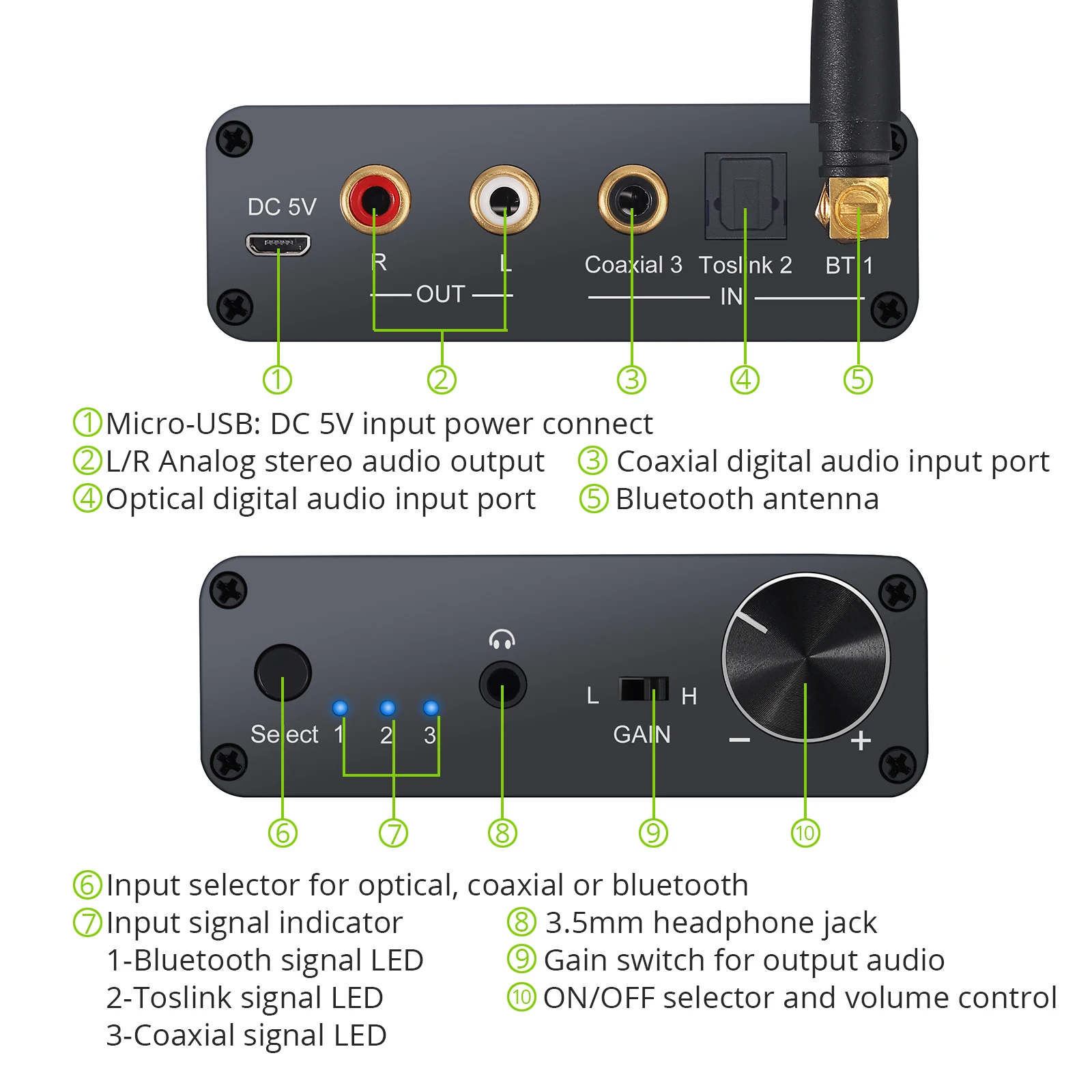 eSYNiC 192kHz Bluetooth DAC Digital to Analog Converter with Headphone Amplifier Support APT X DAC Bluetooth V5 0 Receiver Audio