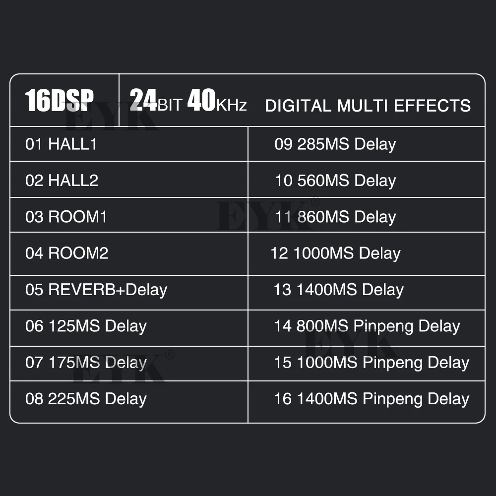 EYK EA80P 8 Каналы микшерный пульт с 2x150 Вт/4 Ом Мощность, профессиональный усилитель мощности Bluetooth запись USB аудио DJ микшер