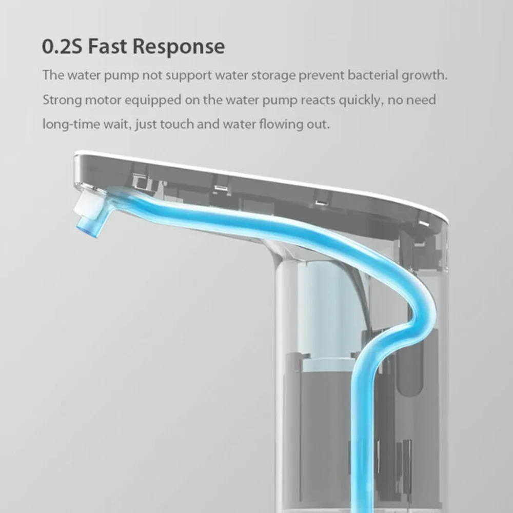 USB 5V перезаряжаемая бутылка для воды кувшин диспенсер умный портативный беспроводной насос инструмент