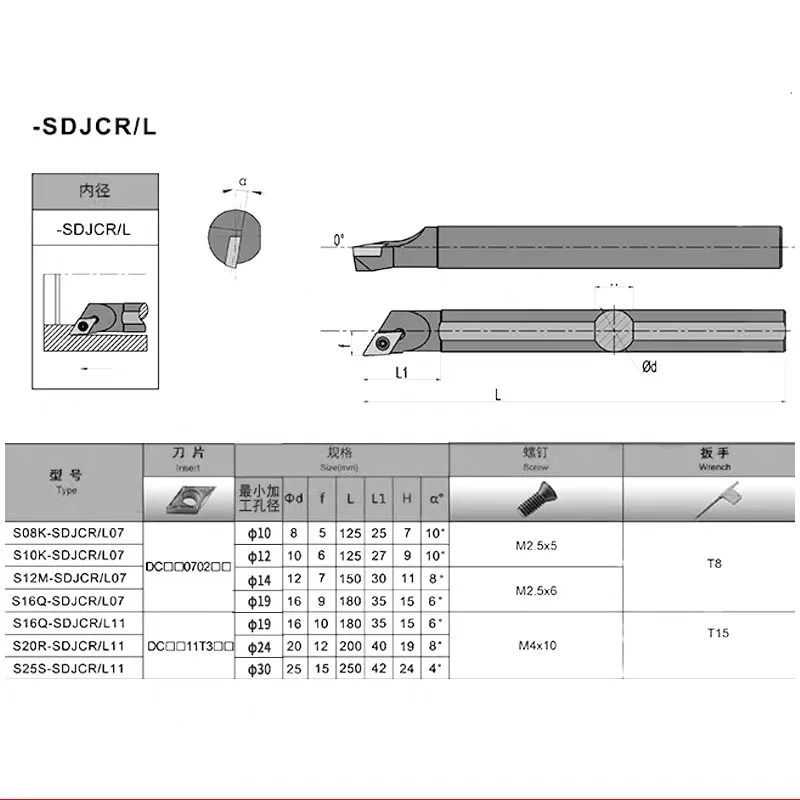 1 шт. металлический держатель инструмента S08K-SDJCR07 S10K-SDJCR07 S12M-SDJCR07 S16Q-SDJCR07 внутренний держатель инструмента для DCMT070204/08 режущего инструмента