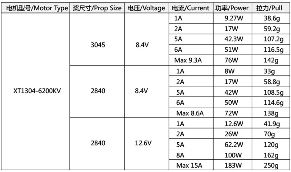 XT1304-4100&6200KV图片资料_13