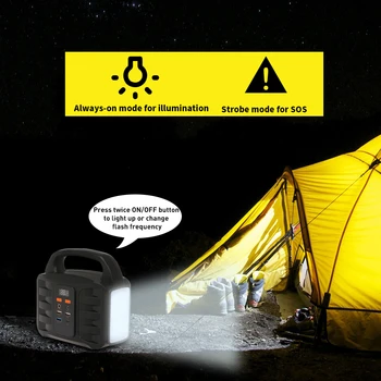 

Portable Generator Power Supply Station 155Wh Emergency Backup Lithium Battery Charged by Solar Panel With USB EU/US Type