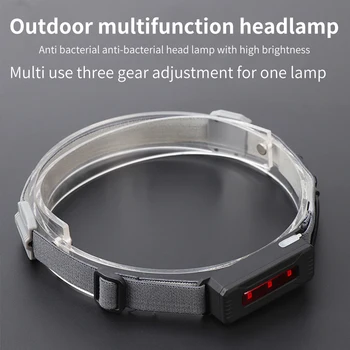 

170 Lumens LED Headlamp Outdoor Camping Lightweight Adjustable Brightness Super Bright USB Rechargeable Built In Battery Hiking